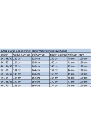 33056 Büyük Beden Petek Triko Waterport Detaylı Ceket -Taba - 2