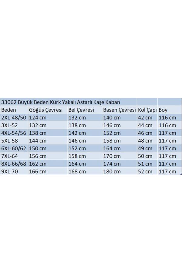 33062 Büyük Beden Kürk Yakalı Astarlı Kaşe Kaban - Gri - 2