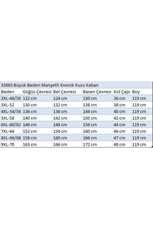 33063 Büyük Beden Manşetli Kıvırcık Kuzu Kaban-Benetton - 2