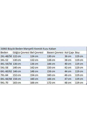 33063 Büyük Beden Manşetli Kıvırcık Kuzu Kaban-Taba - 2