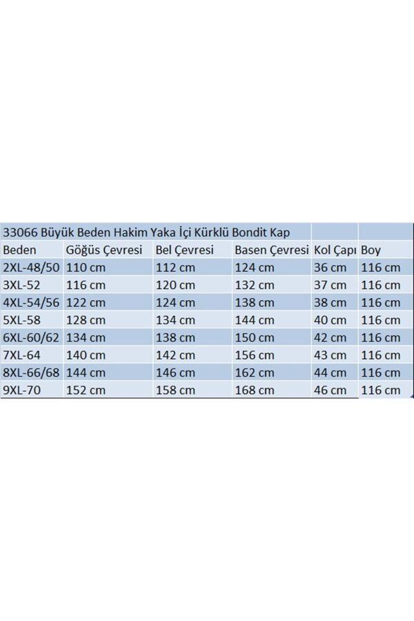 33066 Büyük Beden Hakim Yaka İçi Kürklü Bondit Kap-Lacivert - 2